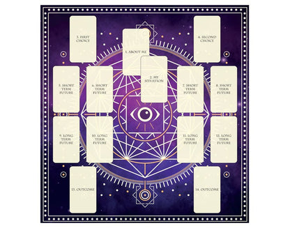 Tarot Spread Board